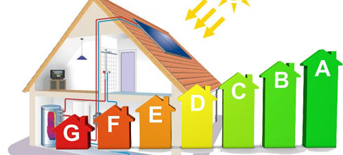 ΝΕΟ Πρόγραμμα (2020) "ΕΞΟΙΚΟΝΟΜΩ - ΑΥΤΟΝΟΜΩ" για την ενεργειακή αναβάθμιση κατοικιών