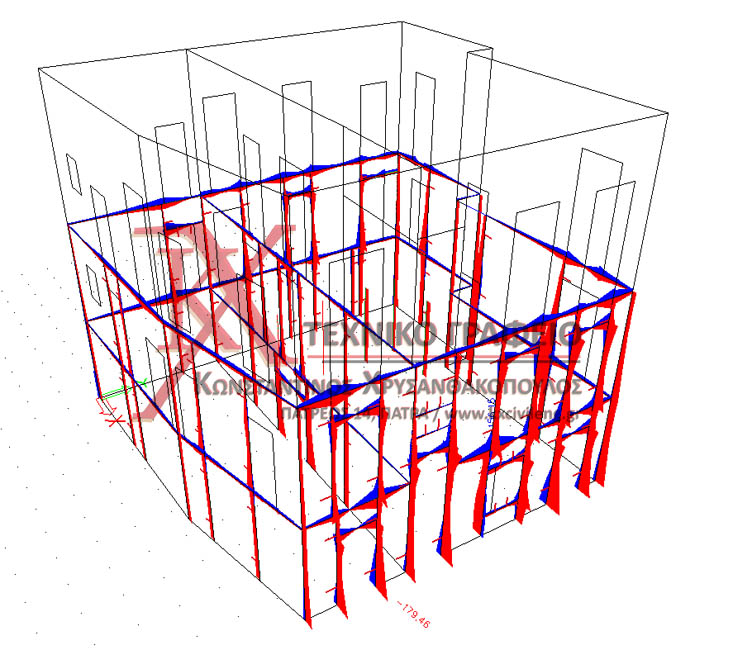 results on structural steel reinforcement